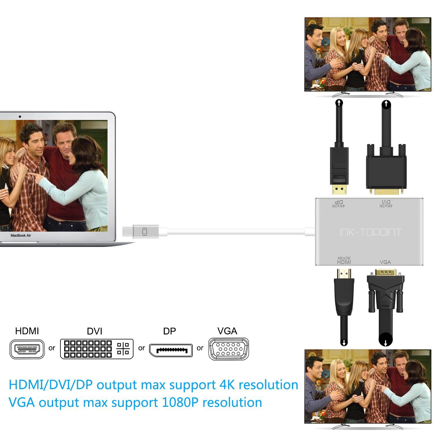 Mini Displayport zu HDMI Adapter,ink-topoint 4 in 1 mini DP(Thunderbolt)zu VGA HDMI 4k*2k DVI DP Konverter für Apple MacBook, MacBook Pro, iMac, Macbook Air HDTV Beamer