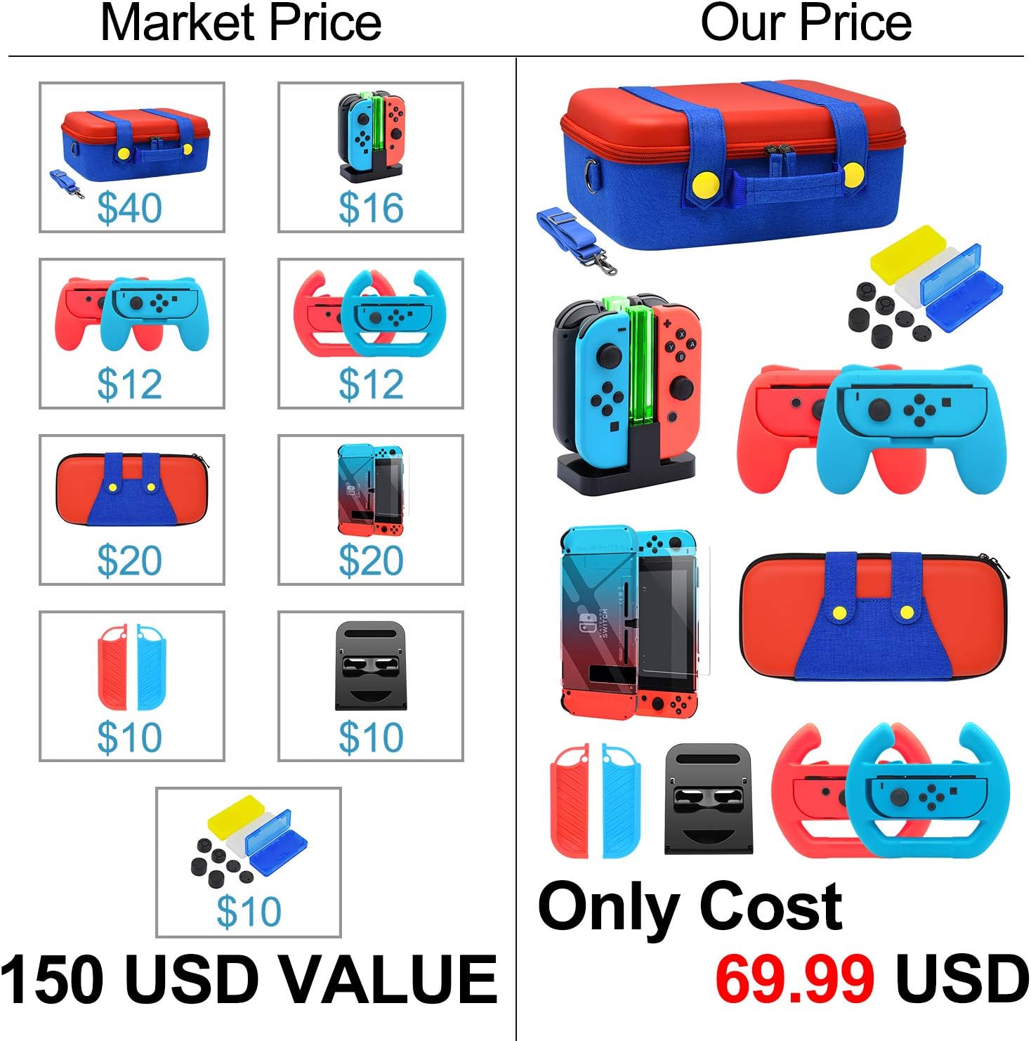 Accessories Kit Bundle for Nintendo Switch, YUANHOT Cover Case Hand Grip Controller Charger Steering Wheel Stand Carrying Case Game Card Case Compatible for Nintendo Switch (19 in 1): Electronics