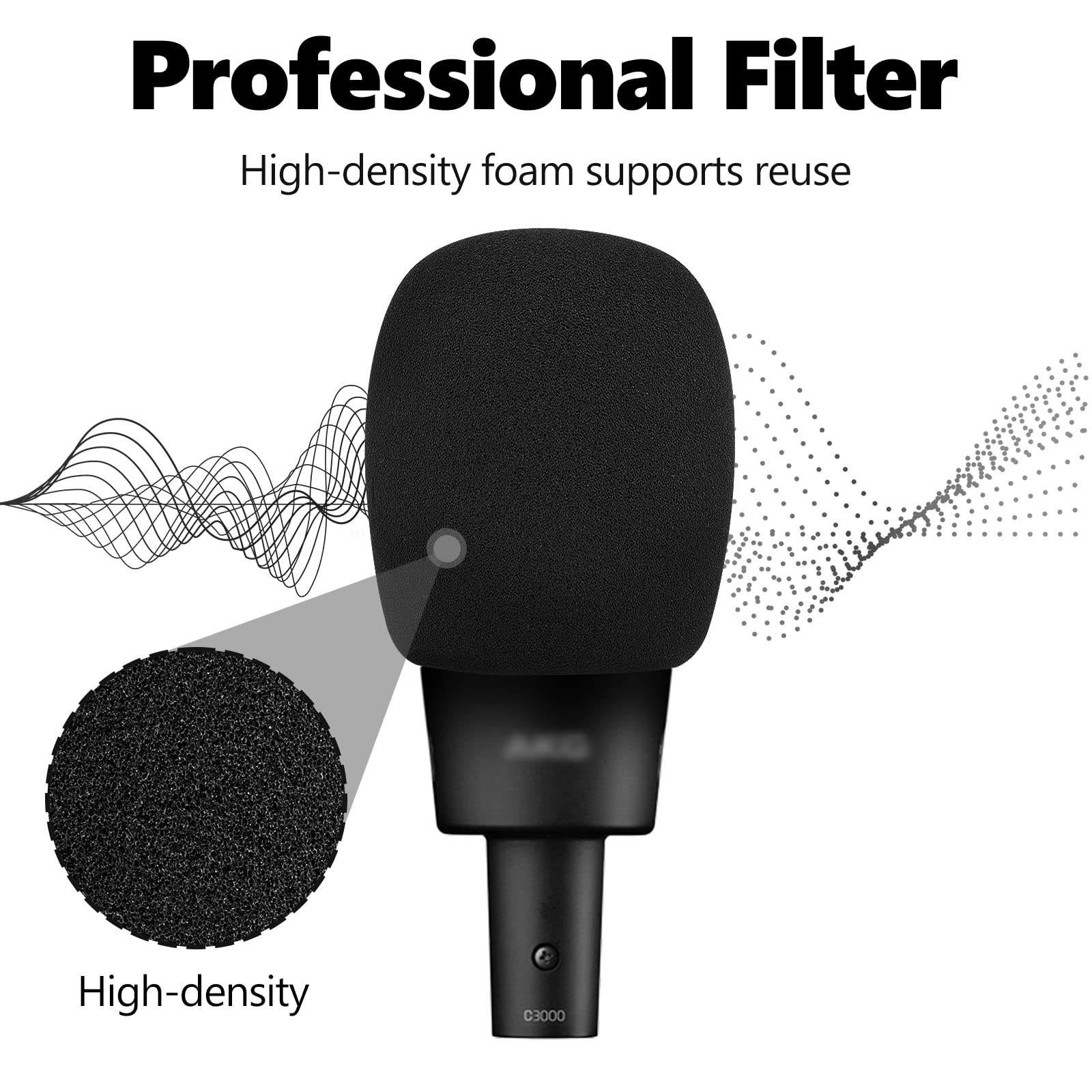Geekria for Creators Foam Windscreen Compatible with AKG P120, P220, P420, P820, C3000, C414 XLS, C414 XLII Microphone Antipop Foam Cover, Mic Wind Cover, Sponge Foam Filter (Black / 2 Pack)