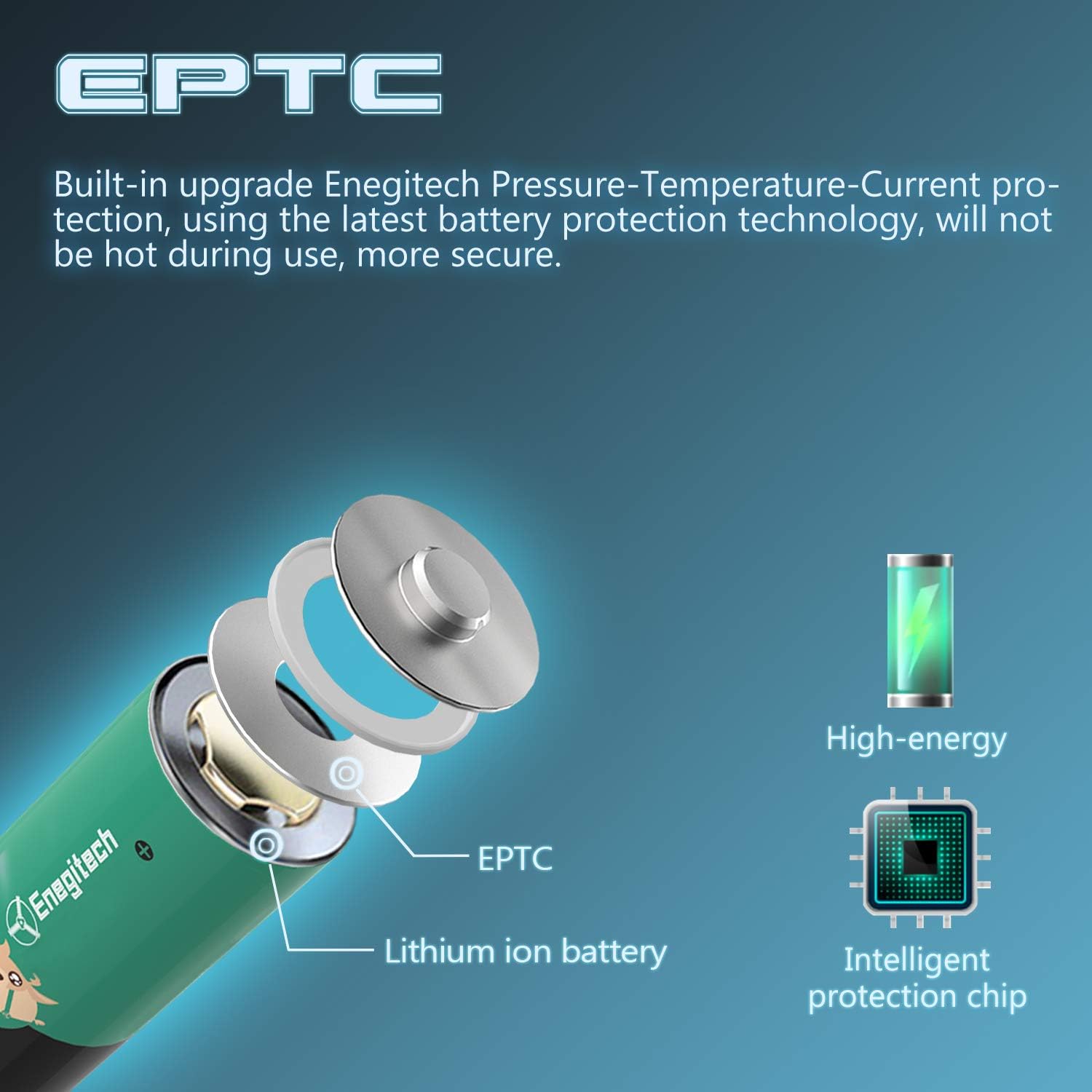 Enegitech AA Lithium Batteries - Image 5