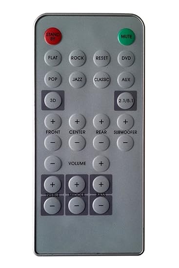 videocon xlent 5.1 home theater