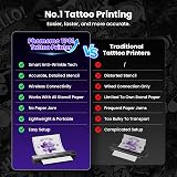 Phomemo TP81 Upgraded Tattoo Stencil Printer Bluetooth 10 Sheets Paper view 3