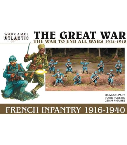 Figurines équipages Allemands MG-08 – Wargames Atlantic – Pour Jeux De Guerre Ou Collection – 6 Mitrailleuses + 9 Soldats
