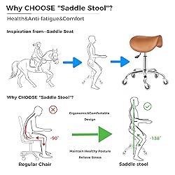 BEWISHOME Rolling Saddle Stool,Height Adjustable