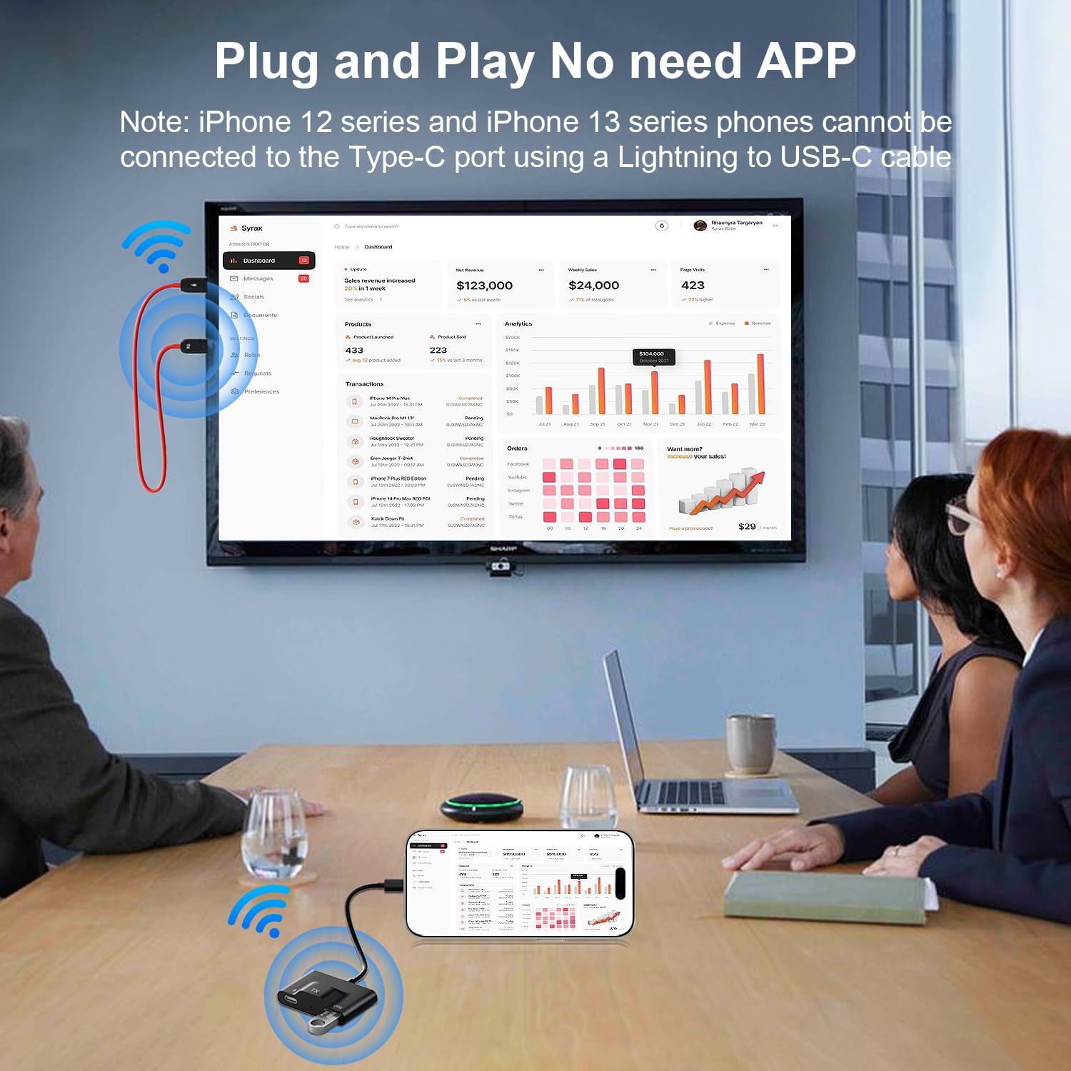 Wireless HDMI Transmitter and Receiver, Portable USB C to HDMI Wireless Sender Kit, Mirroring Small Screens to Big Screens, Supports Projecting YouTube/Netflix/Hulu and more Streaming, Plug and Play