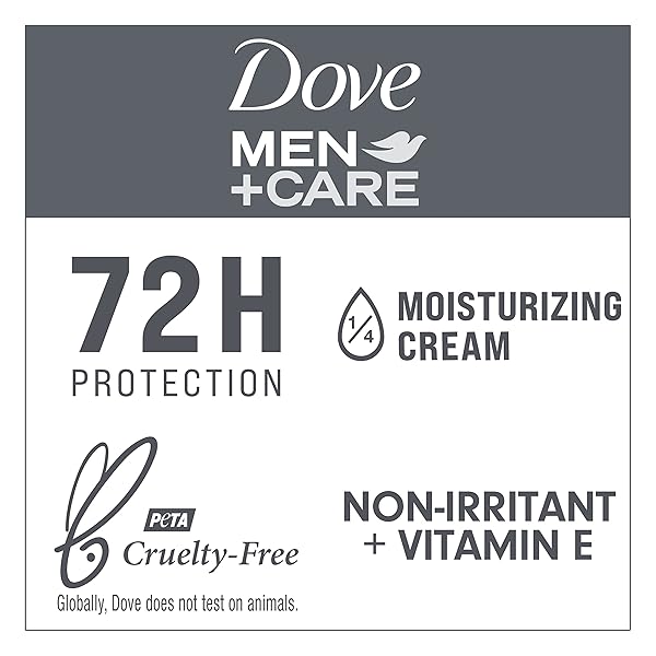 DOVE MEN+CARE ANTIPERSPIRANT DEODORANT STICK CLEAN COMFORT 2.7 OZ