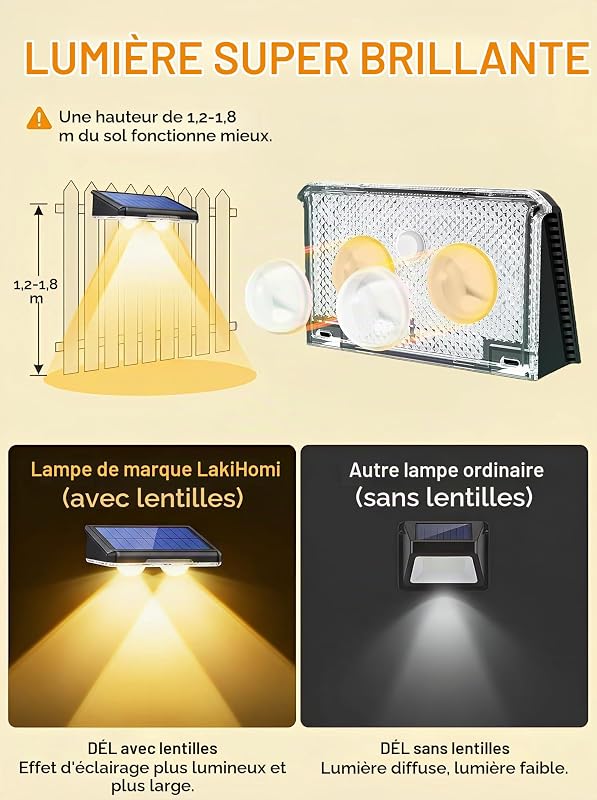 Applique Solaire Extérieur,4 Articles Applique Murale Solaire Blanc Chaud LED lumiere Murale Jardin Extérieur IP65 Étanche Avec 3000K/4000K/6500K pour Clôture Jardin Terrasse
