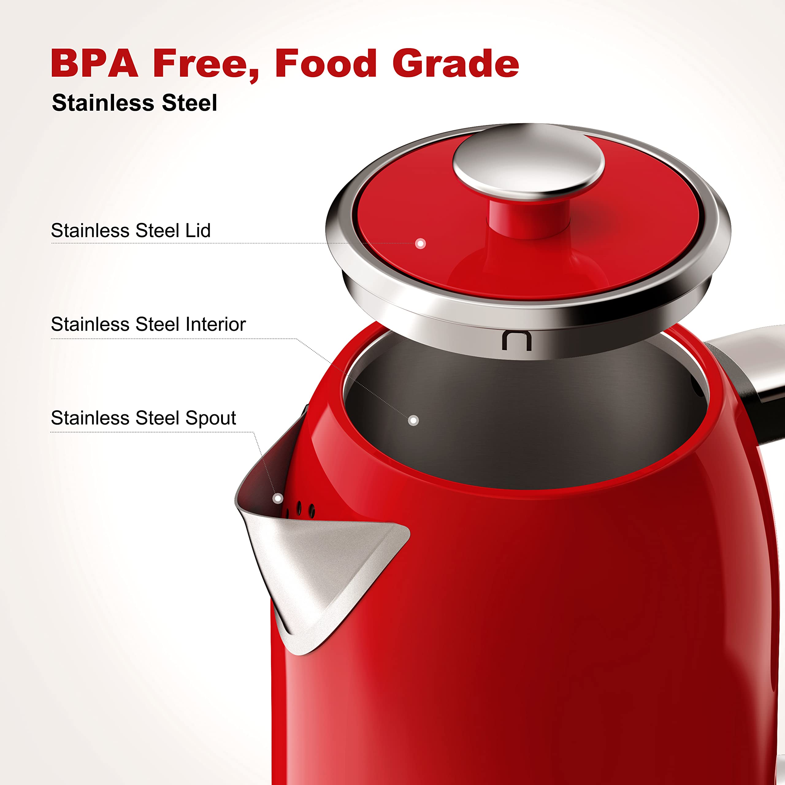 Galanz Retro Espresso Machine with Milk Frother, 15 Bar Pump, Retro Red, 1350 W & Retro Electric Kettle with Heat Resistant Handle and Cordless Pour, 1.7 L, Red