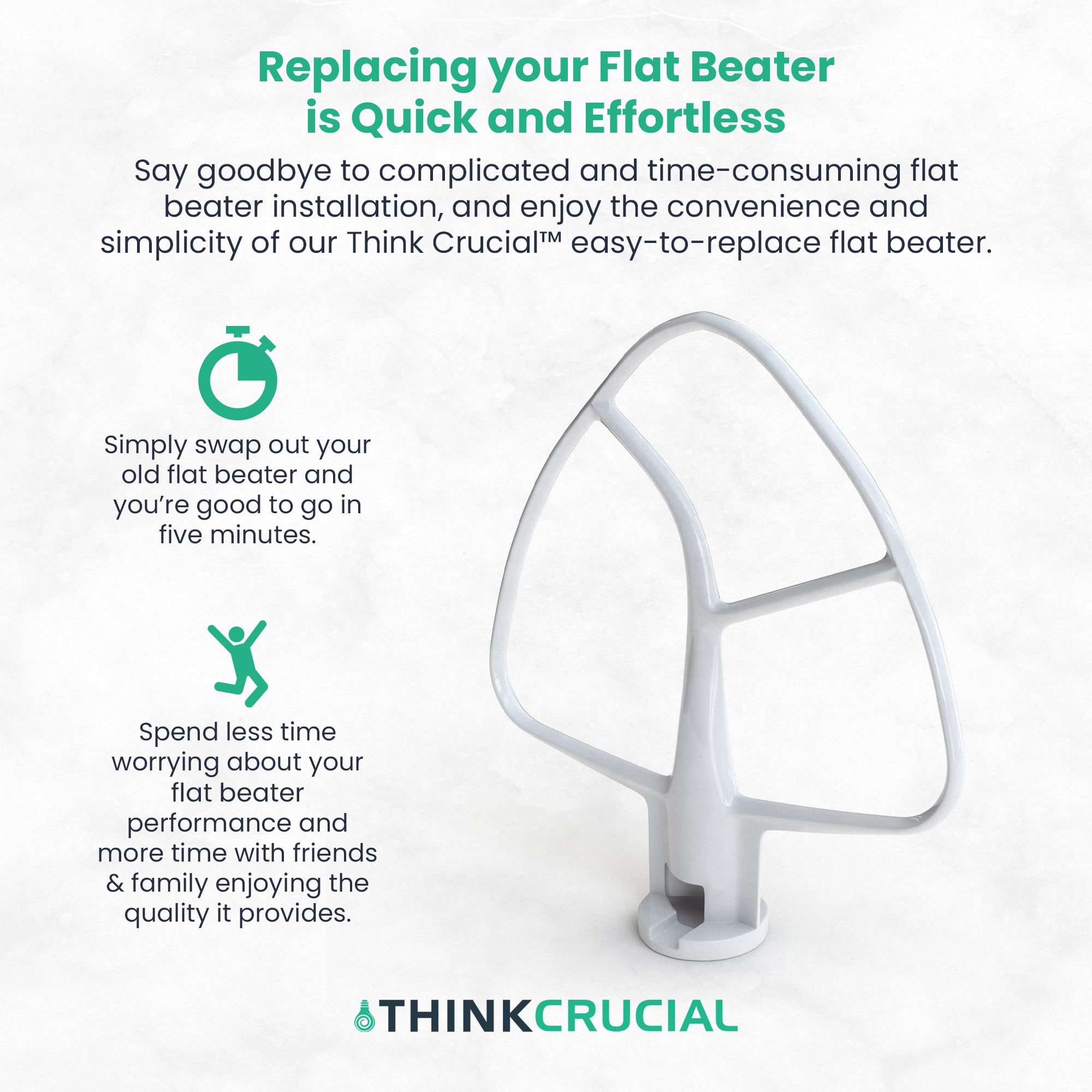 Think Crucial Flat Beater Replacement Parts - Compatible With KitchenAid, Fits 4.5 Quart Tilt Head - Fits KitchenAid Models K45, K45SS, KSM75, KSM90, KSM95, KSM100, KSM103, KSM110 - 1 Pack