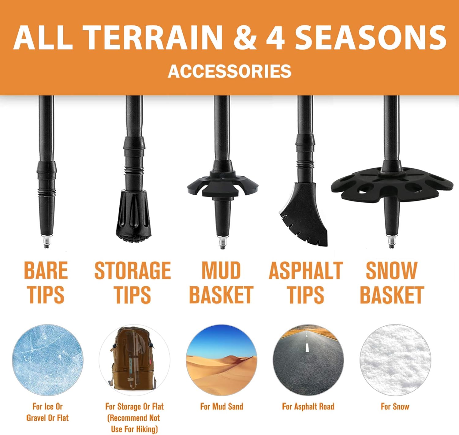 Koviti Trekking Poles - Collapsible Hiking Poles 2pc Pack, Strong Lightweight Walking Sticks with 8 Season Accessories, Aluminum Alloy 7075, Adjustable Quick Lock for Hiking, Camping : Sports & Outdoors