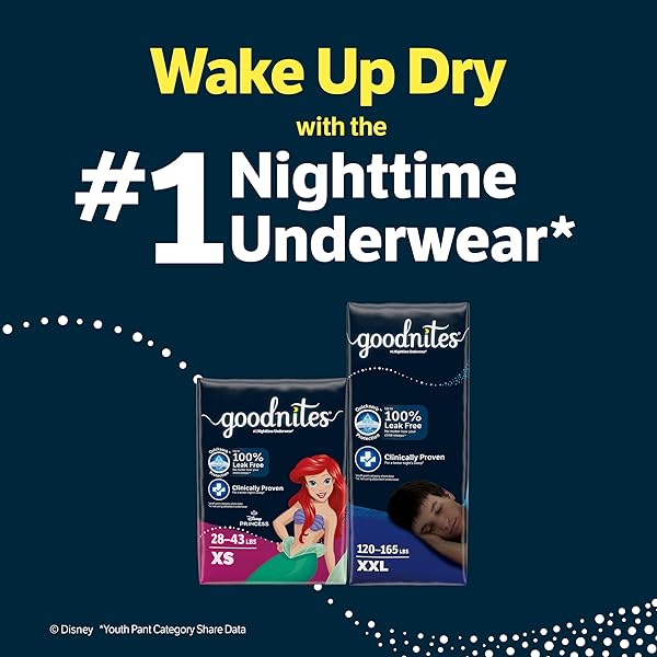 GOODNITES GIRLS’ NIGHTTIME BEDWETTING UNDERWEAR, SIZE S/M (43-68 LBS), 14 CT, PACKAGING MAY VARY