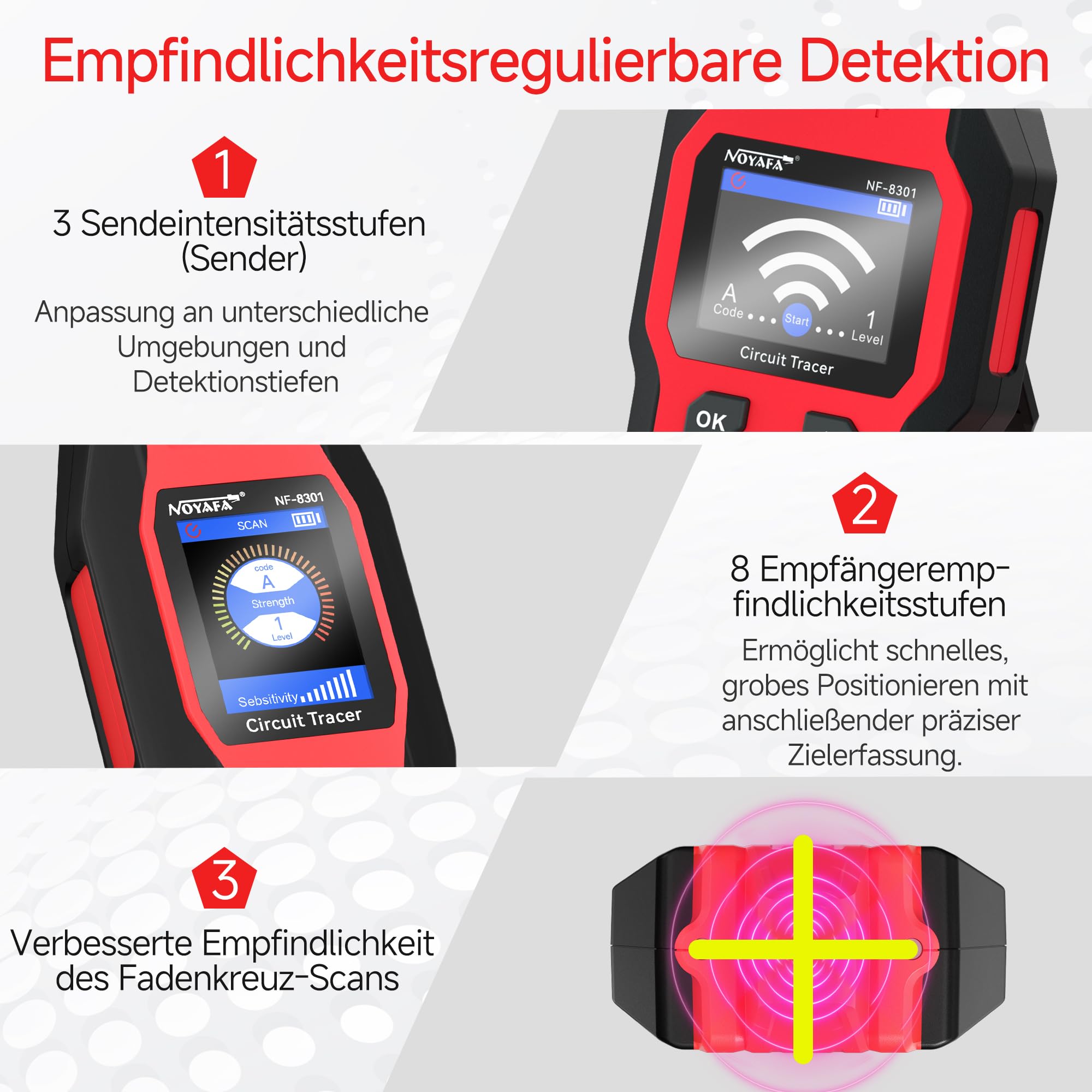 NOYAFA NF-8301 Kabelsuchgerät & Leitungssucher mit Digitalmultimeter, Unterirdischer Kabeldetektor, 8 Stufige Empfindlichkeit, Circuit Tracer für Wand, Sicherungs & Bewässerungskabel 5