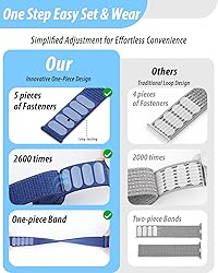 Nylon Loop Sport Band Compatible with Apple Watch