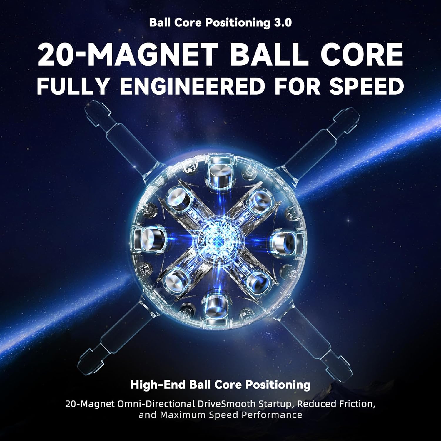 Exploded view of the 20-magnet ball core mechanism within the speed cube.
