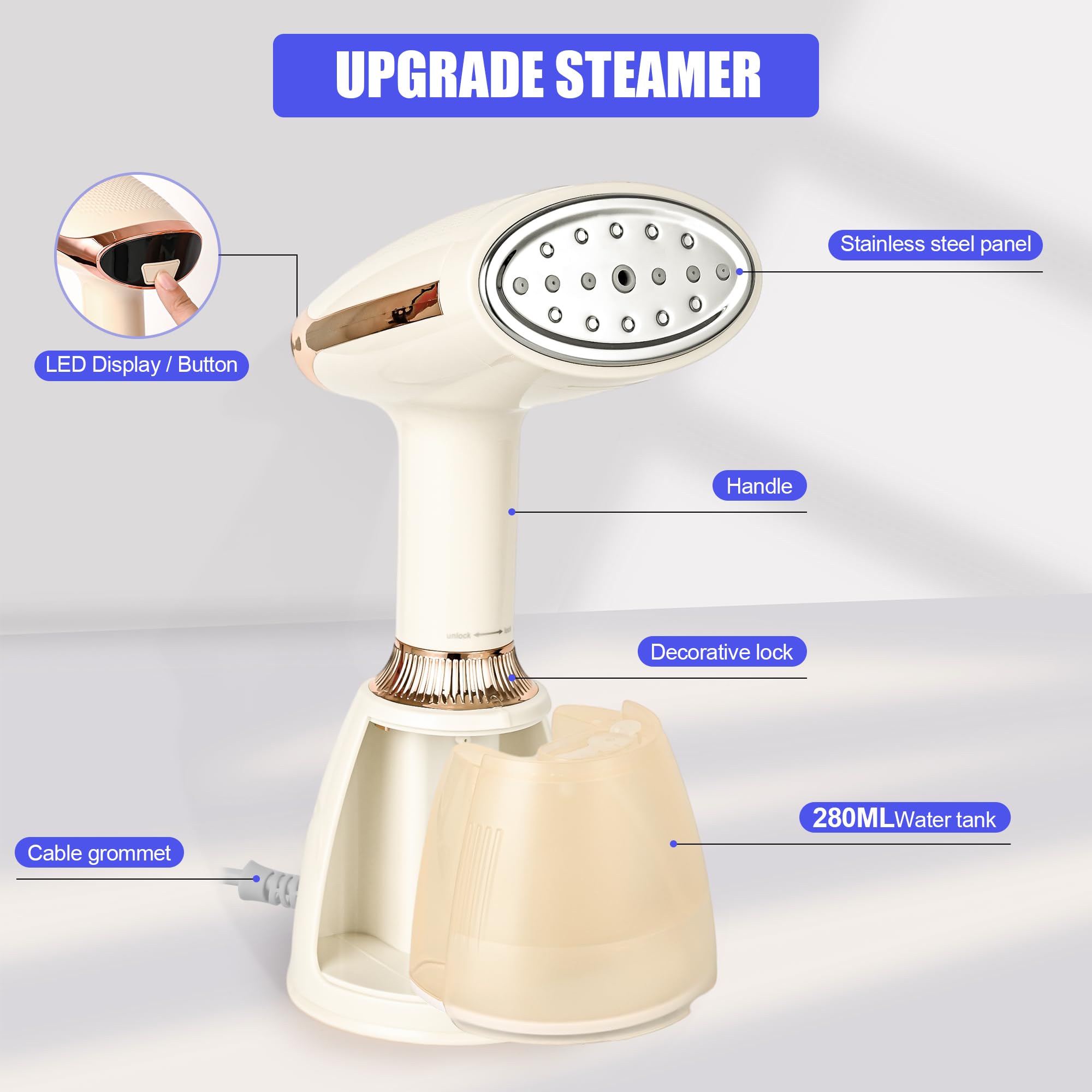 Handheld Steamer for Clothes,15s Fast Heat Up Handheld Steam Iron,1500W Powerful Steam Penetrating Steamer for Clothes,Portable Travel Clothing Steamer, for Removing Wrinkles from Fabrics.
