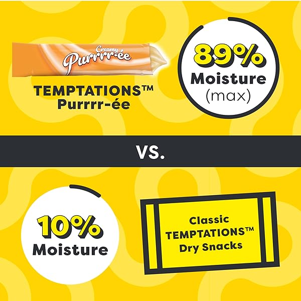 TEMPTATIONS CREAMY PUREE WITH CHEESE LICKABLE, SQUEEZABLE CAT TREATS, 0.42 OZ POUCHES, 16 COUNT