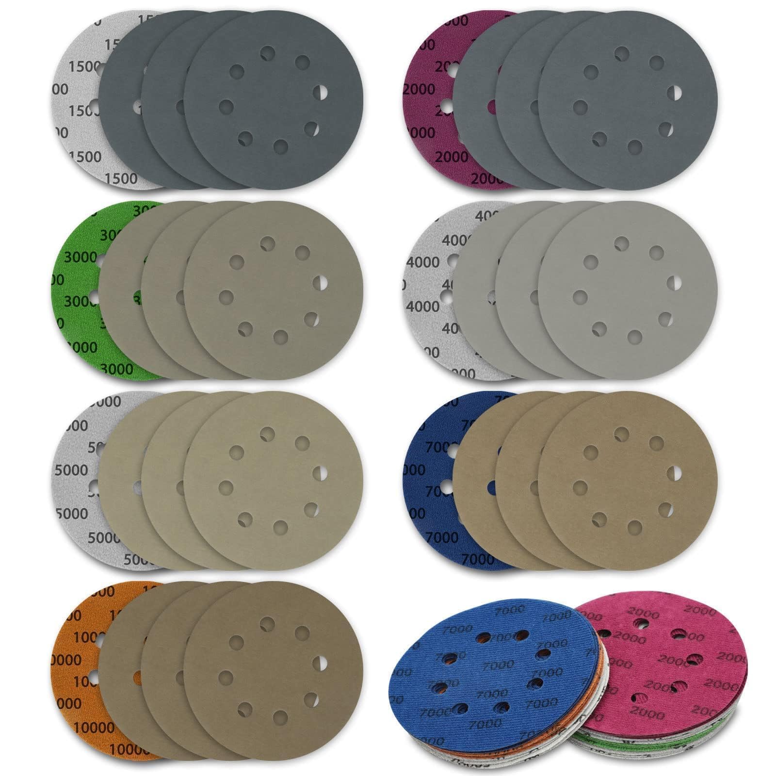 EEEKit 28PCS 125mm Sandpaper, 8-Hole Round Sanding Discs, Grits 1500/2000/3000/4000/5000/7000/10000, Wet and Dry Orbital Sander Sandpaper for Metal, Wood, Car