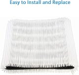 BLUTENET Replacement Filter for Blueair 411/411+ & 3210 True HEPA Activated view 3