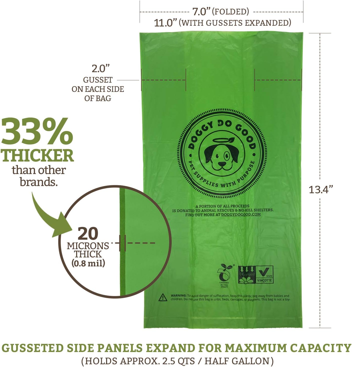 Biodegradable Dog Poop Bags | Compostable Dog Waste Bags, Unscented, Vegetable-Based & Eco-Friendly, Premium Thickness & Leak Proof, Easy Detach & Open, Supports Rescues (1-Box (60 ct)) : Pet Supplies