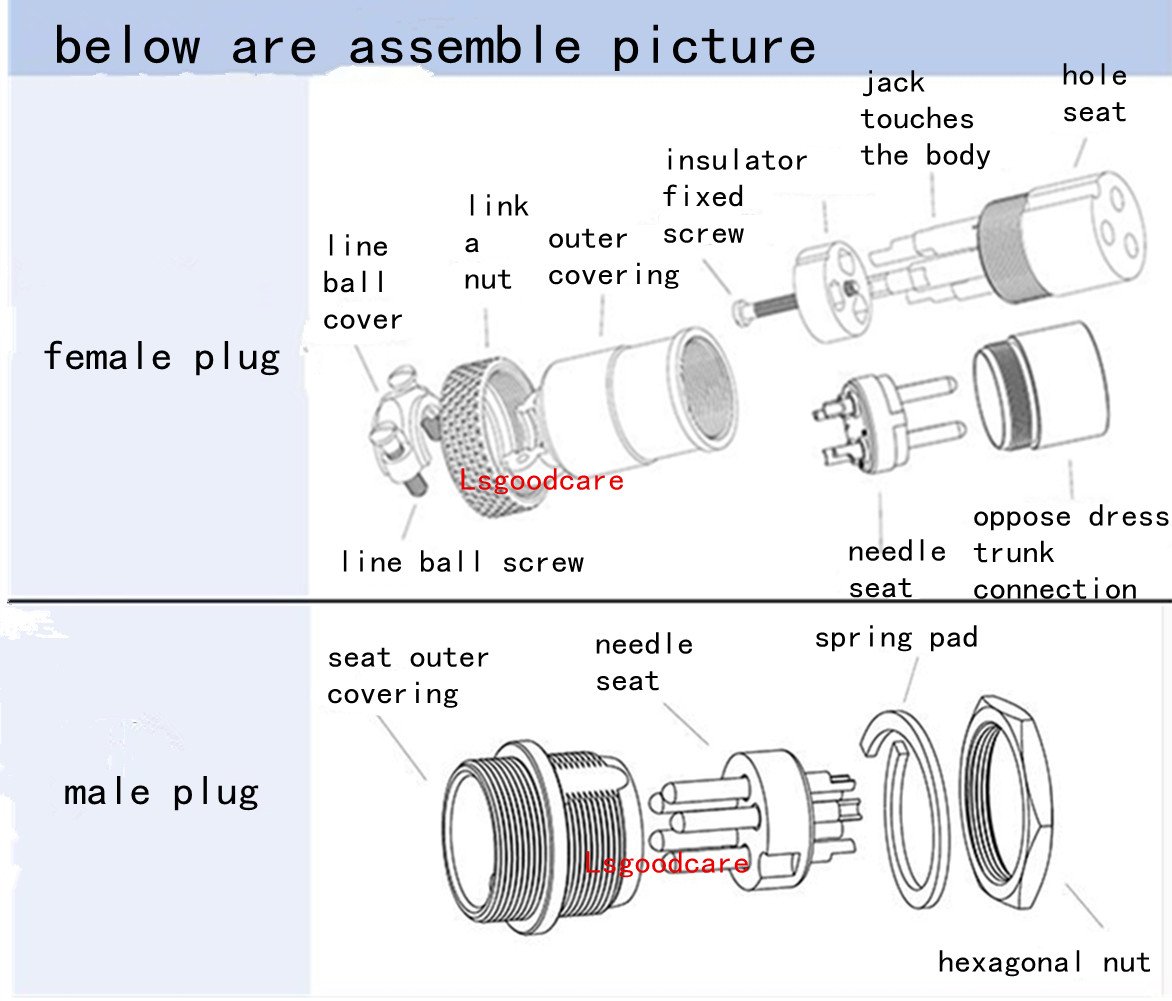 View 5