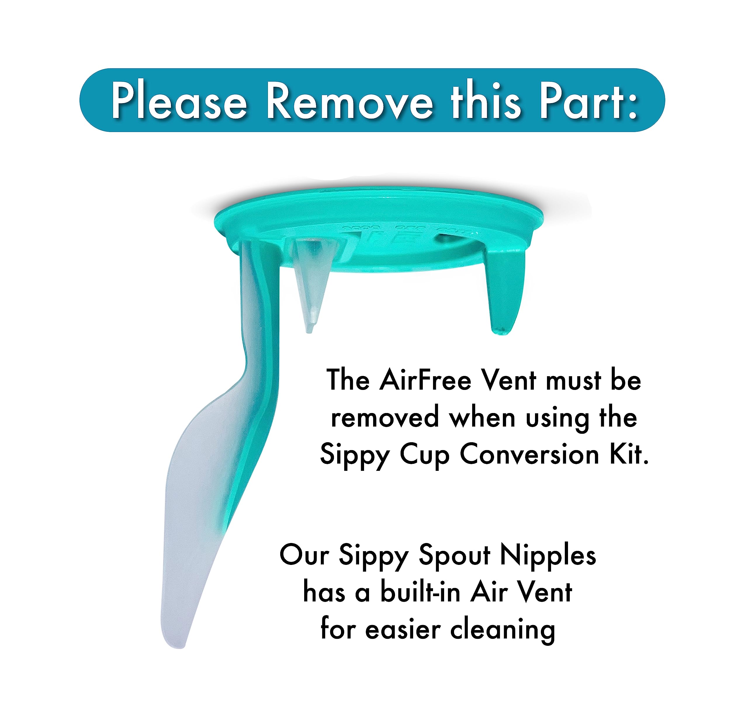 Sippy Cup Conversion Kit for Philips Avent Anti-Colic Baby Bottles 2-Count, Soft Food Grade Silicone Spout Nipples, Weighted Straw, Bottle Handles, Straw Cleaning Brush, BPA-Free 4+ months (Sippy Kit)