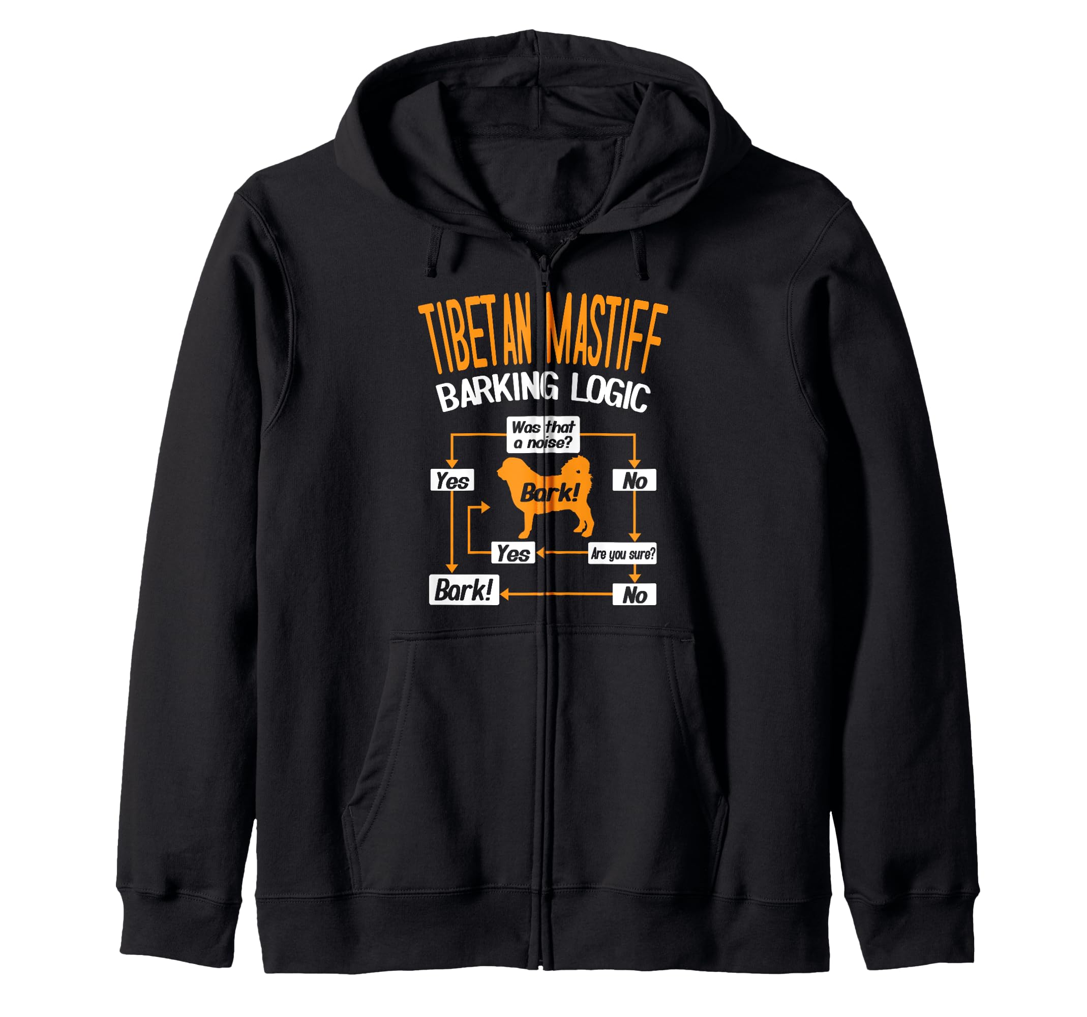 Tibetan Mastiff Barking Logic Funny Dog Lover Zip Hoodie