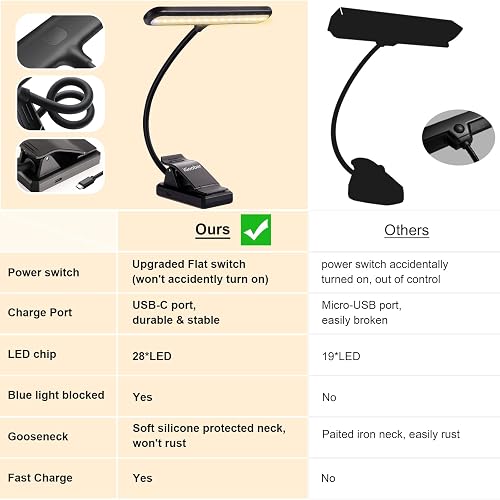 Music Stand Light, Clip On Piano Lights 10 LED Adjustable Neck