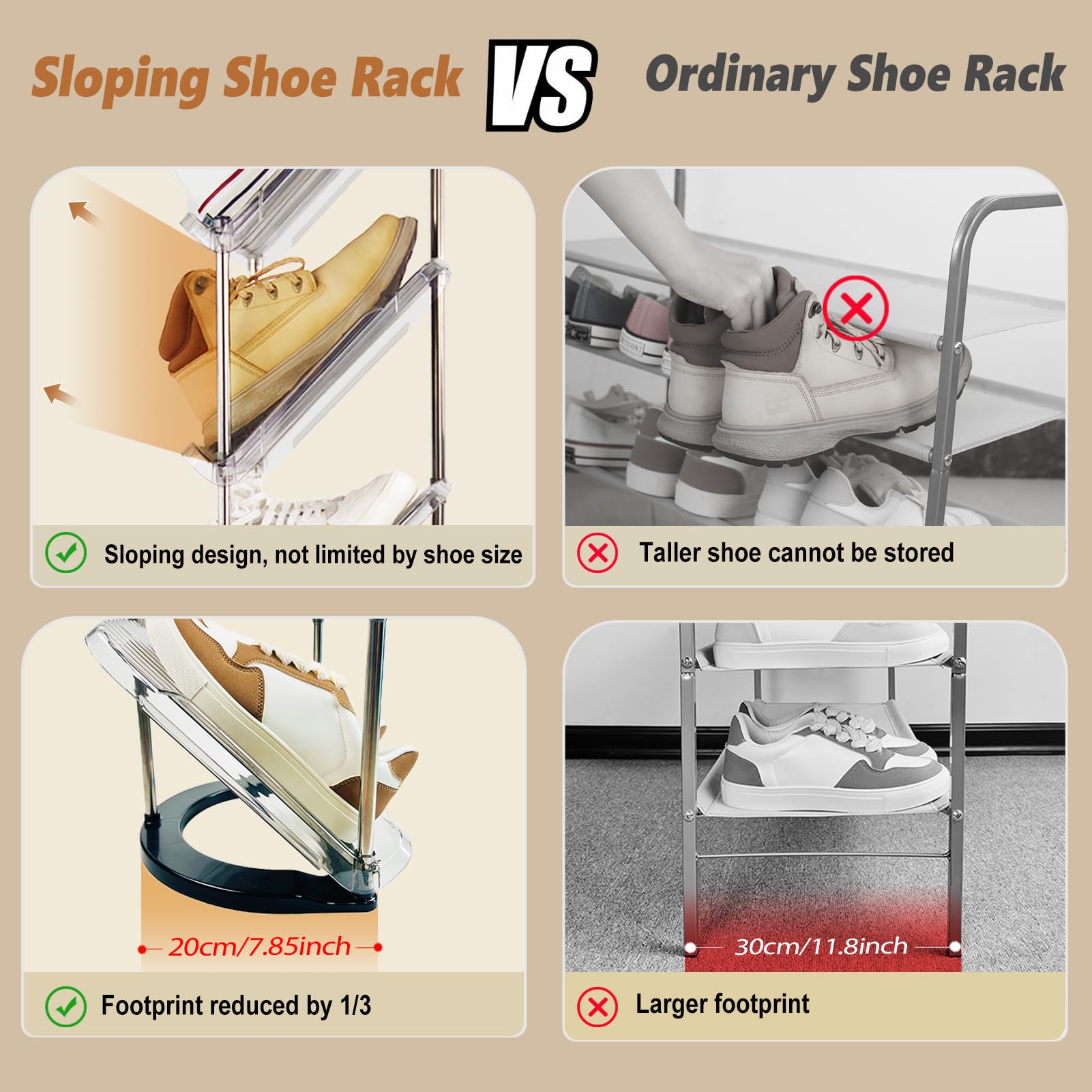 Patinao 2 Stück Schuhregal Schmal mit 5 Ebenen, Platzsparend Schräg Schuhablage, Schuhschrank Schuhaufbewahrung Shoe Rack Schuhbank Schuhe Schrank Schuh Regal Organizer Schuhständer Schuhorganizer 5