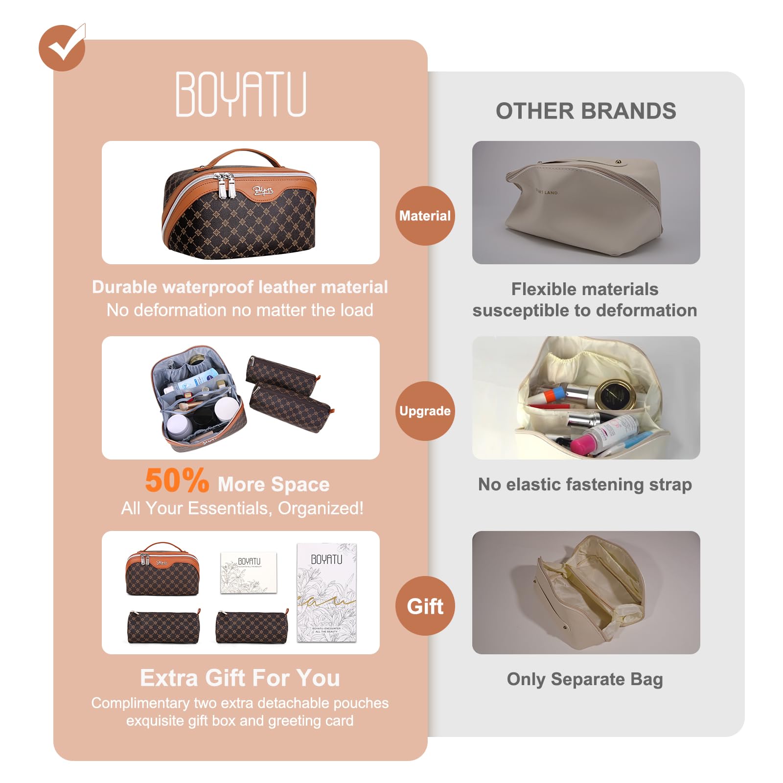 BOYATU Travel Makeup Bag Cosmetic Bags for Women: 3 Pcs Set Large Portable Make up Bag with Handle - Vegan Leather Toiletry Bags with Compartments - Makeup Organizer for Travel Essentials(A-1-Coffee)