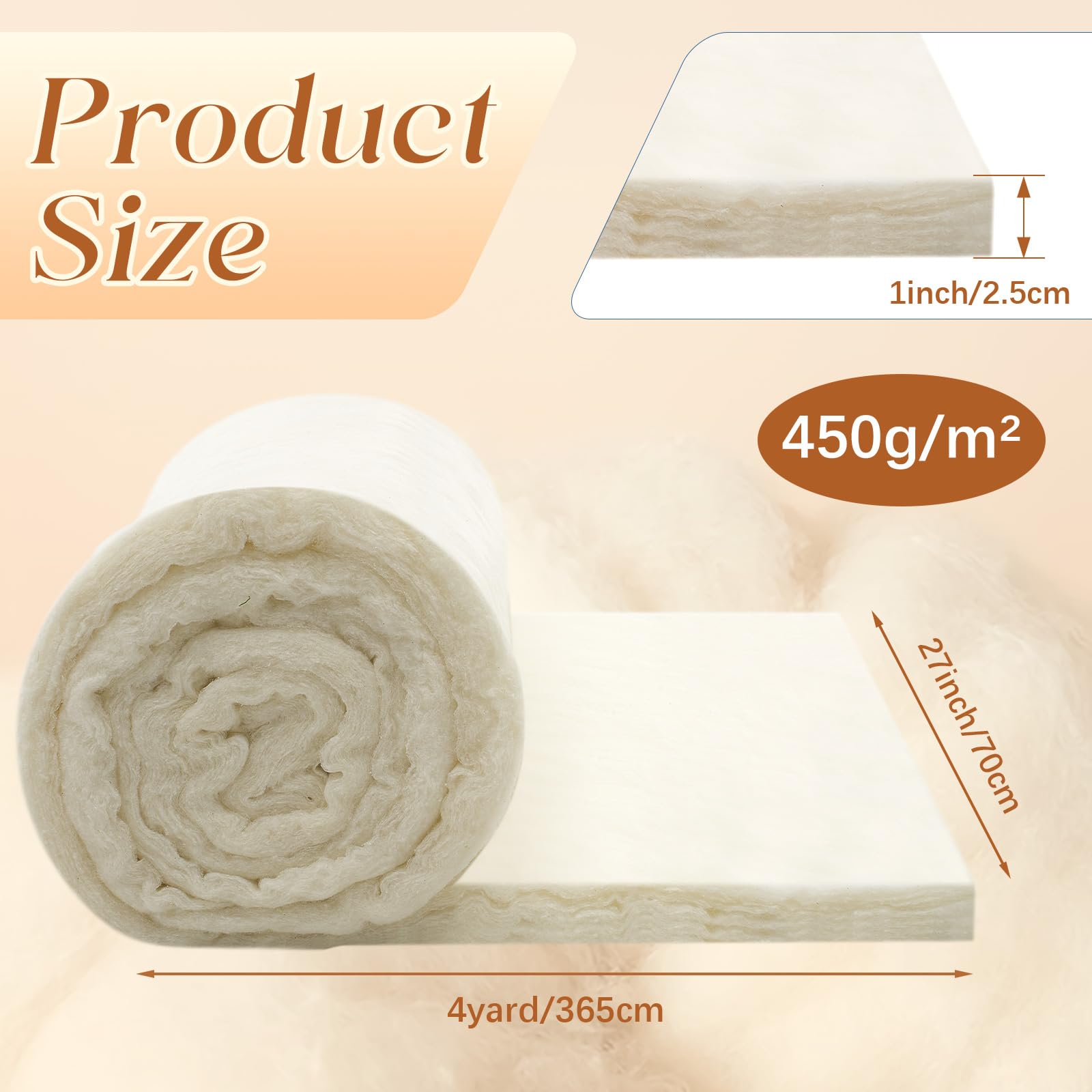 Condition photo showing New/Like New for peryiter 1 roll 27 inch x 4 yard x 1 inch thick cotton upholstery batting quilt batting cotton batti