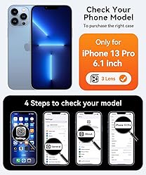 CANSHN Magnetic Compatible with iPhone 13 Pro