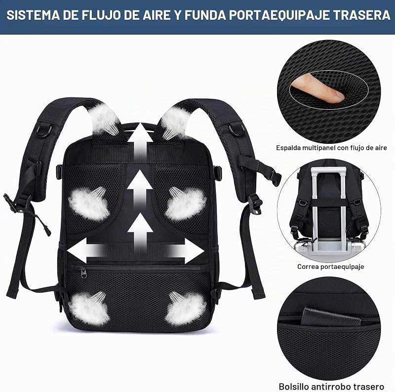 Mochila Viaje 40x30x20 para Ryanair, Vueling, Mochila Cabina 40x20x30 Mochila Viaje Cabina Avion con Compartimento Impermeable 24L Equipaje de Mano Bolsa Portatil 14 Pulgadas para Trabajo, Viajes