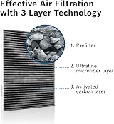 Bosch R2543 Activated Carbon Cabin Filter For Cleaner Air Pollen Dust view 6