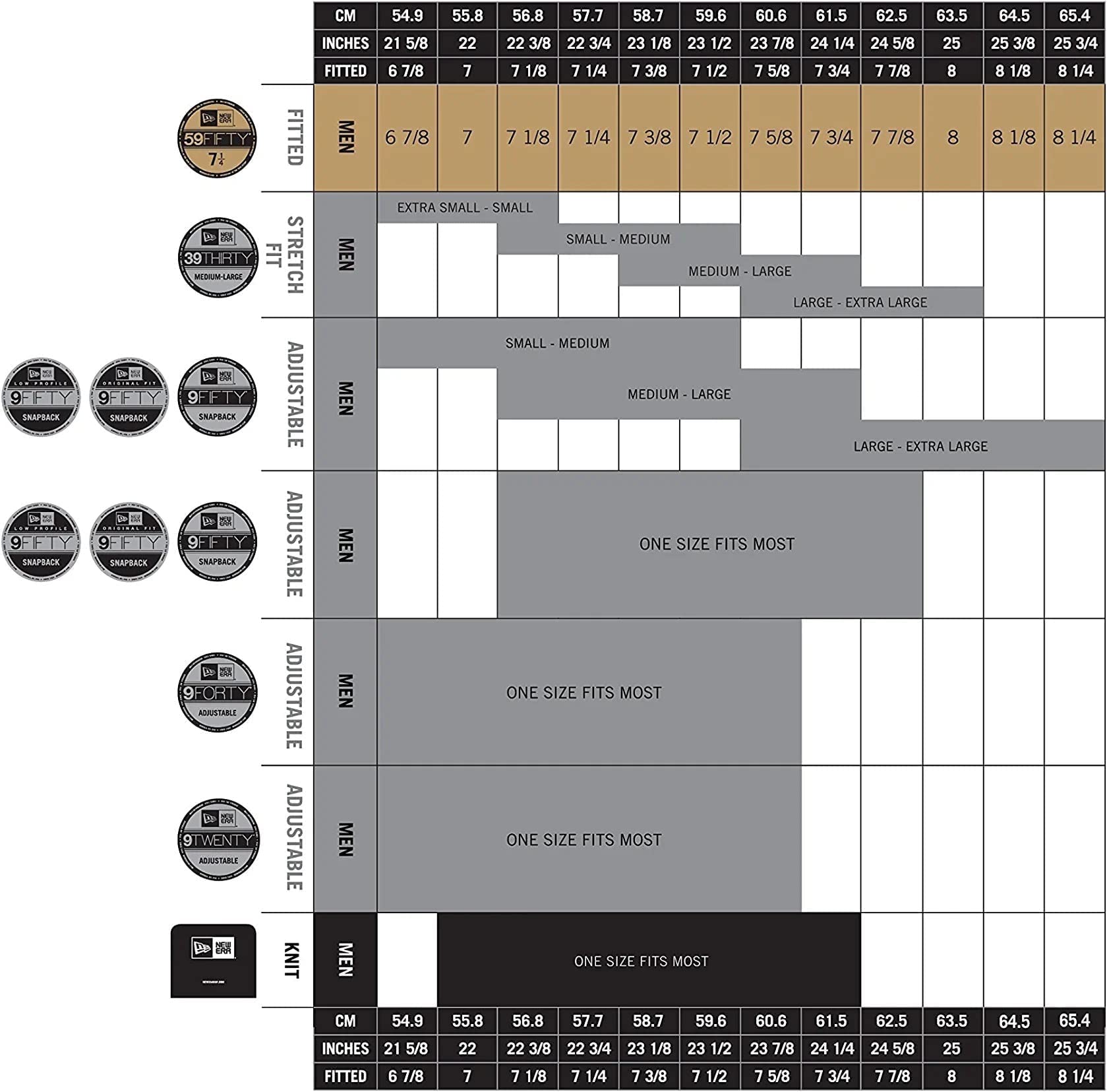 New Era MLB The League 9FORTY Adjustable Hat Cap One Size Fits All (Housto Astros)