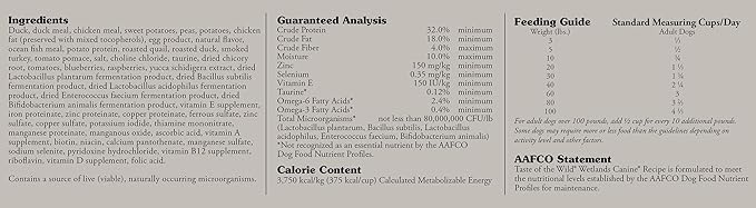 taste of the wild aafco