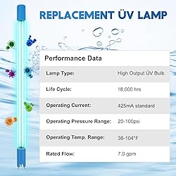 AQ-ÜV-L330C Üv Replacement Lamp Compatible with