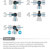 Monzana Solar Pool Water Heating Regulation Kit 12-Piece Bypass Set view 3