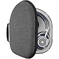 Geekria UltraShell Headphones Case Compatible with Master & Dynamic MH40, MW65, MW60, MW50+, MG20 Wireless Case, Replacement 