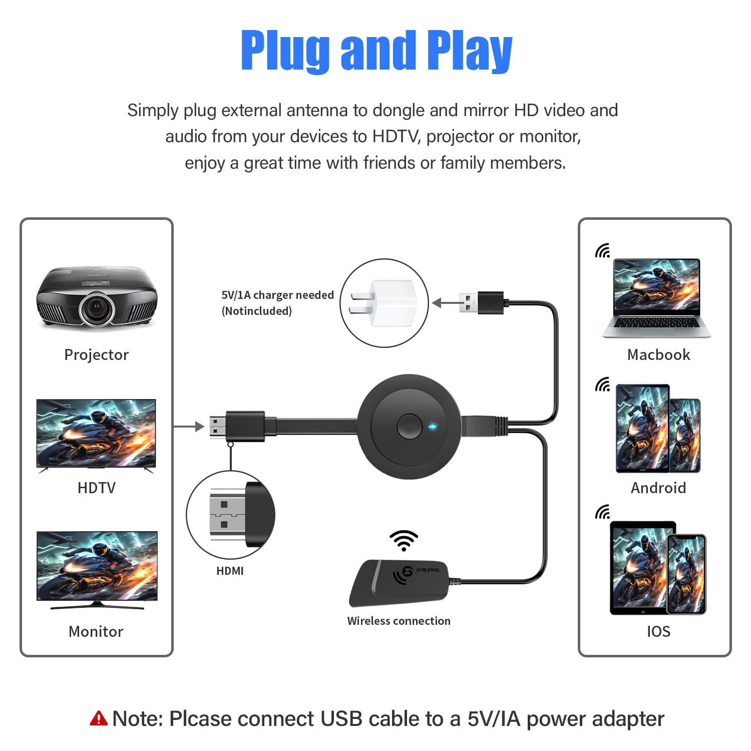 Wireless HDMI Display Adapter 4K, Screen Mirroring Display Dongle, Streaming Video & Audio from i-Phone i-Pad Tablet Laptop PC iOS Android Windows to TV Projector Monitor Support Airplay Miracast DLNA