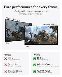 Pixio PXC248 Wave 24 inch 200Hz Refresh Rate FHD
