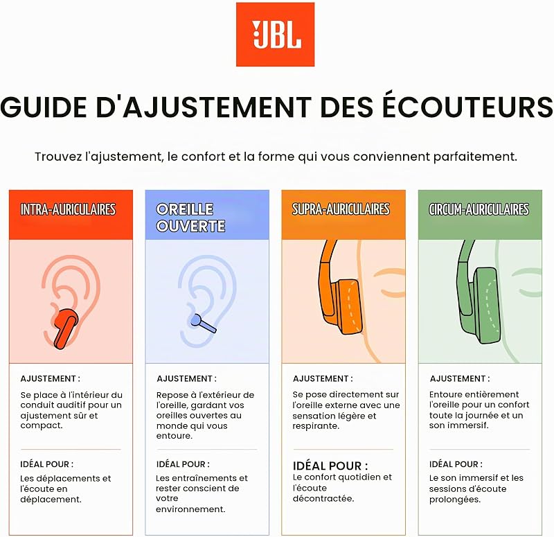 Sense Pro, Écouteurs à Oreilles Ouvertes sans Fil, Gris