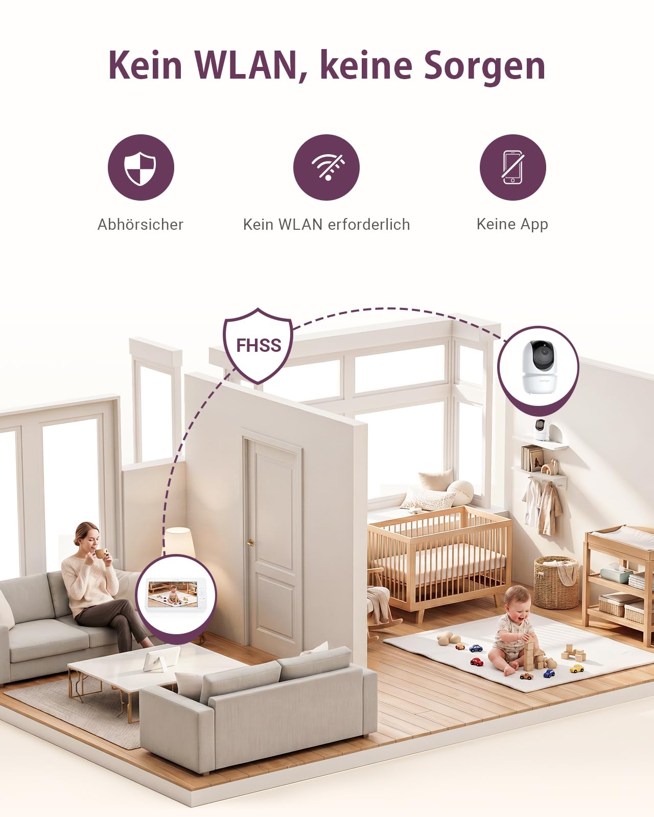 Comfyer BM01 Split-Screen Babyphone mit 2 Kameras, 7" HD 720P ohne WLAN mit Halterung, IR-Nachtsicht VOX-Modus mit Sound-Alarm 2-Wege-Audio 6000mAh 300M Reichweite Videoüberwachungsgerät 8