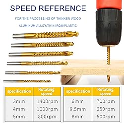 KEWAYO 6pcs Titanium Twist 3 to 8mm Saw Drill Bit