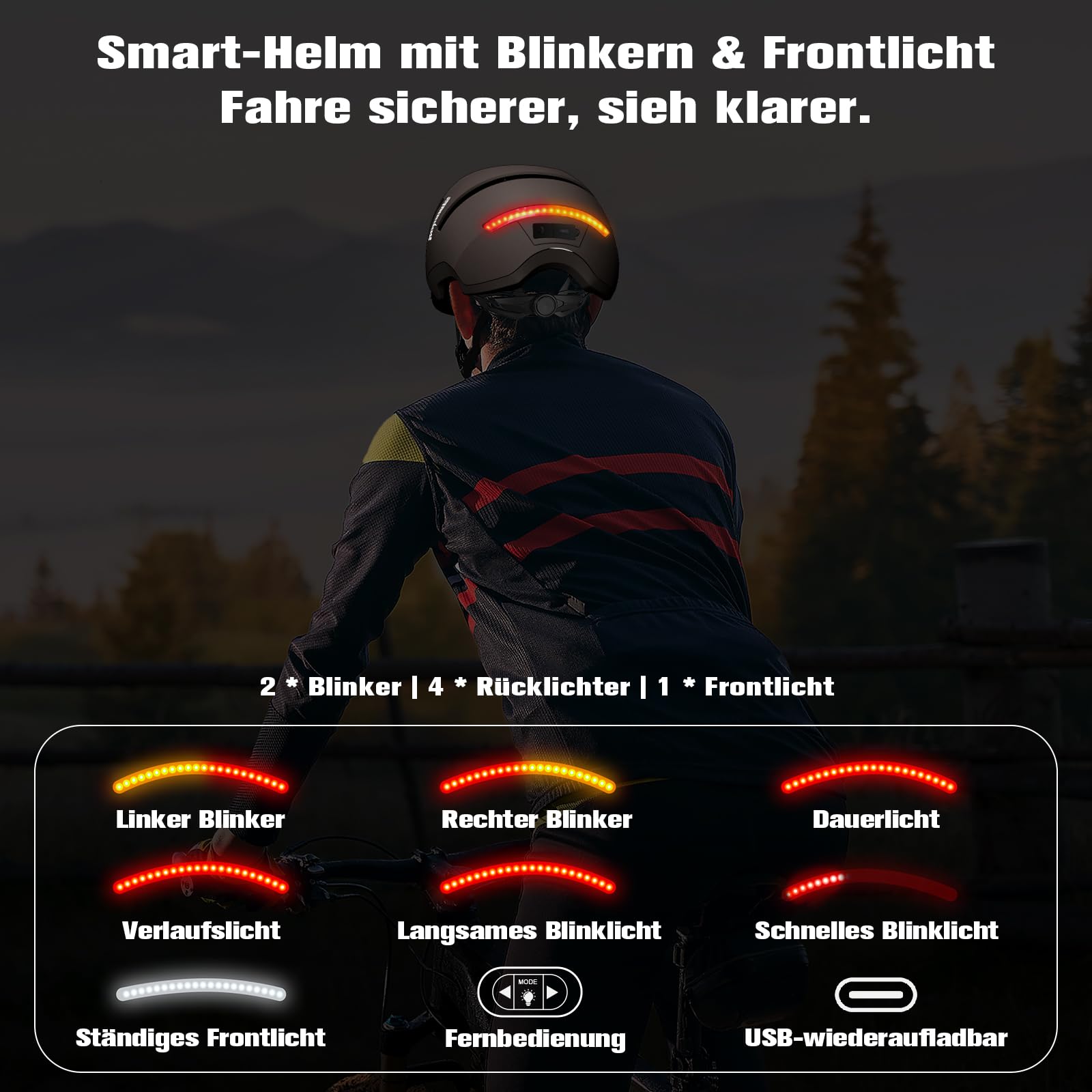 Shinmax Fahrradhelm Damen Herren mit Blinker & Licht, Fahrrad Helm Erwachsene mit USB Wiederaufladbare LED-Rücklicht, Radhelm für E-Bike, S-Pedelec, Scooter 2