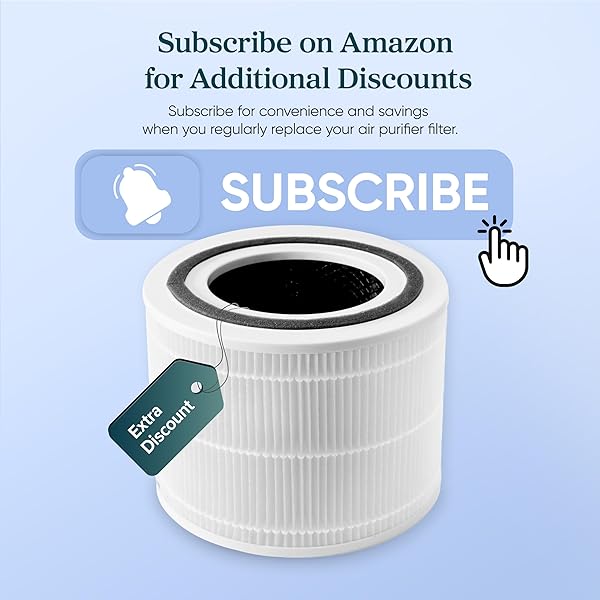 LEVOIT CORE 300-P AIR PURIFIER GENUINE REPLACEMENT FILTER, CORE300S-P FILTER, AHAM VERIFIDE, SUPPORTS HEPA SLEEP MODE, HIGH-EFFICIENCY ACTIVATED CARBON, REMOVES SMOKE ODOR, ALLERGENS,CORE 300-RF,1PACK