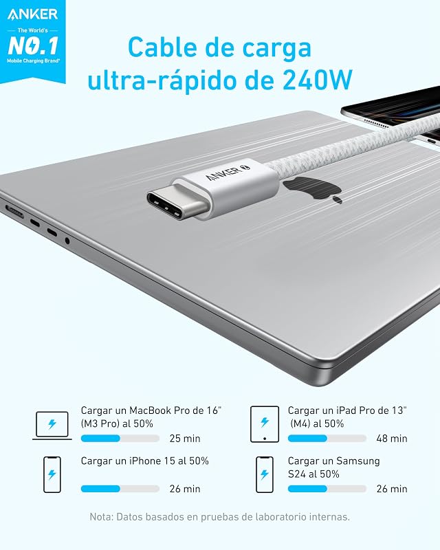 Zolo 240W Cable USB C Carga Rapida, [1m] PD 3.1, Cable USB C a Tipo C
