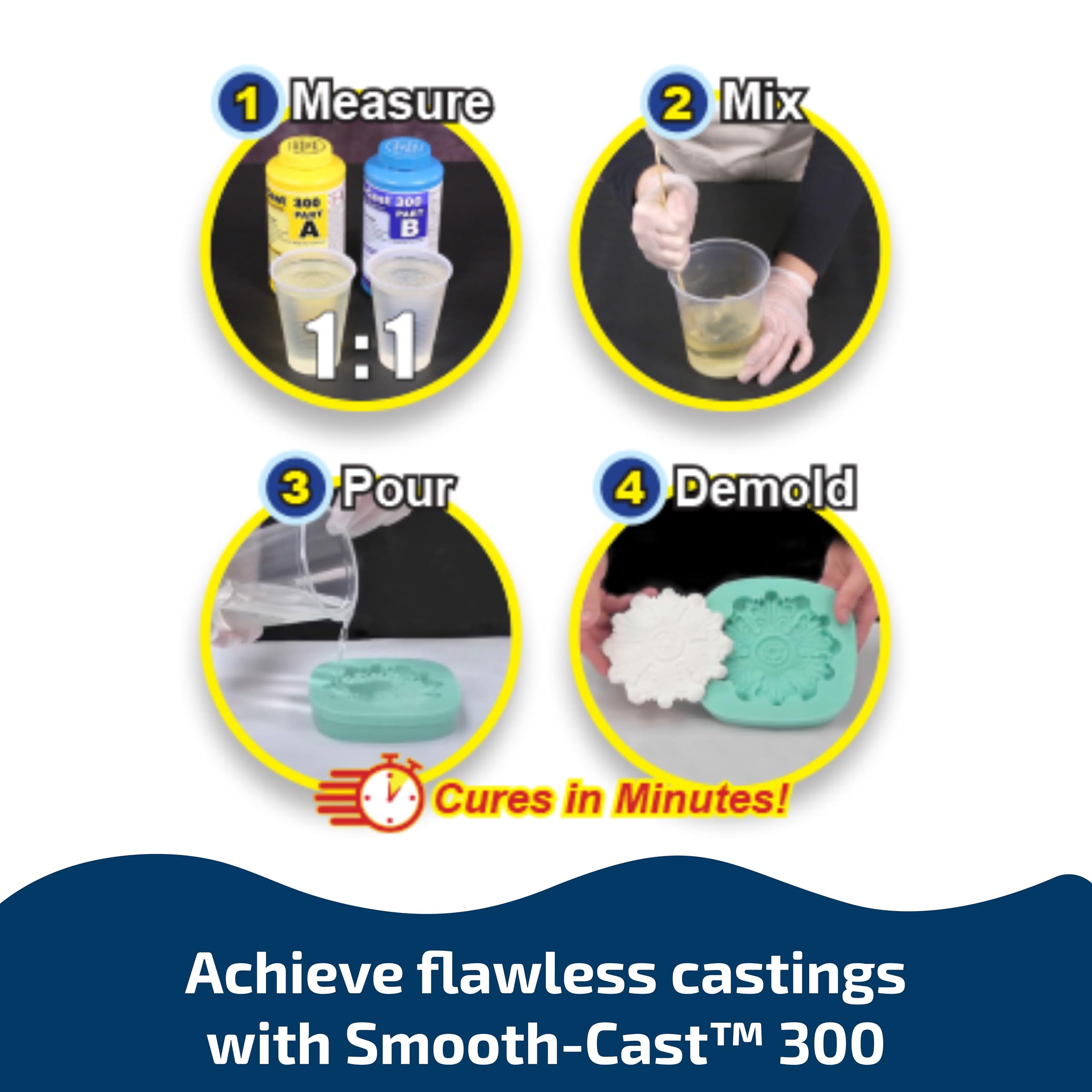 Smooth-Cast? 300: Bright White, Low Viscosity, Liquid Plastic Casting Resin - Pint Unit