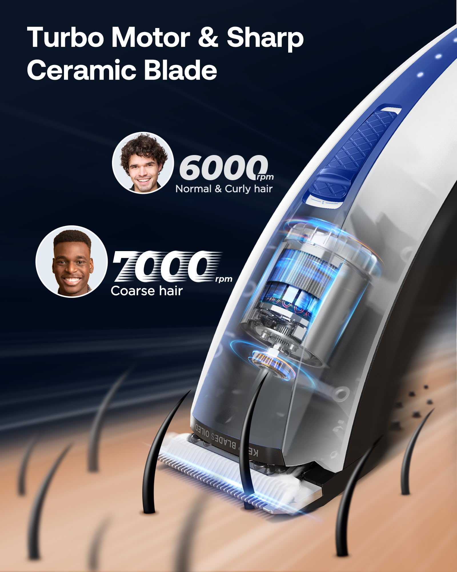 GLAKER Clippers for Hair Cutting - Cordless 2 in 1 Versatile Hair Trimmer with 8 Guards,Professional Barber Kit for Barbershop, Ideal Gift for Men