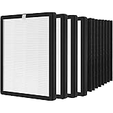 isinlive 4-Pack ProHEPA 9000 Replacement Filters, Compatible with VEVA ProHEPA 9000 Air Pur ifiers, Including 4 Pack HEPA Filters + 8 Activated Carbon Pre-Filters