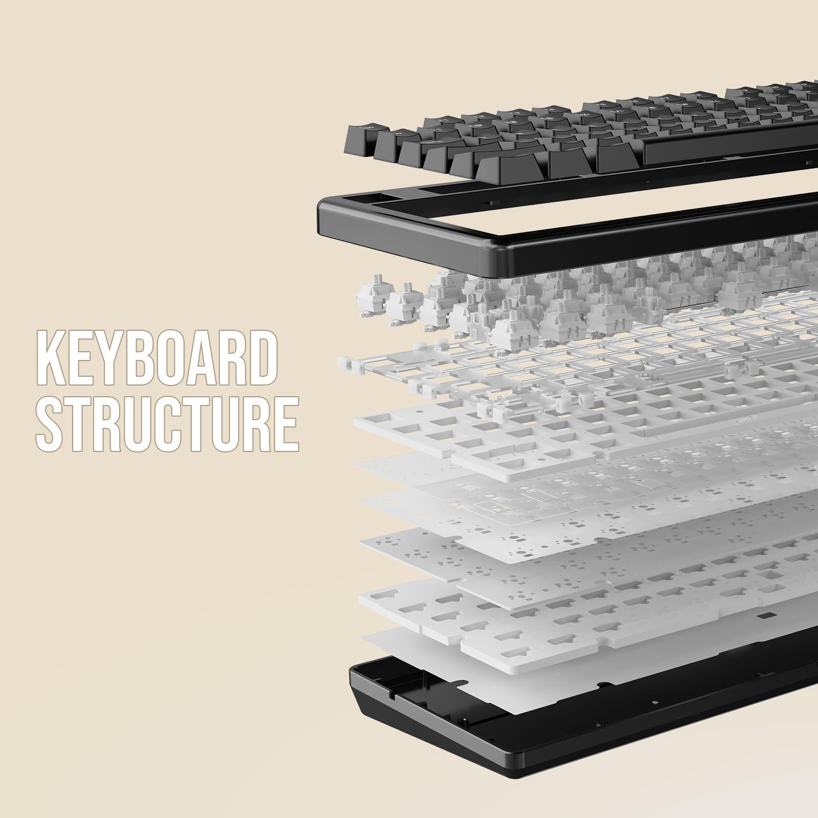 EPOMAKER Galaxy70 Wireless Gaming Keyboard, 75% Aluminium Mechanical Keyboard, Bluetooth 5.0/2.4GHz/USB-C Wired, Programmable, Hot Swappable, for PC/Mac/Office/Gaming (White, Petal Switch)